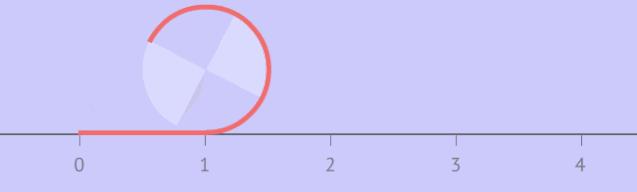 中小学数学知识点总结大全集,小学初中高中数学知识点大全