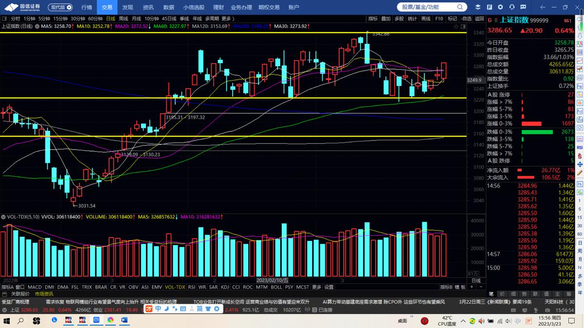 注册制股票交易下单规则最新,注册制推迟a股要变盘了吗