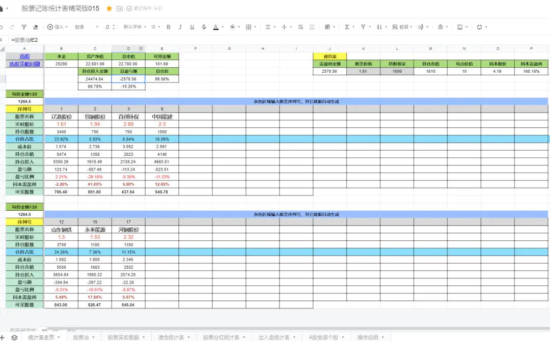 excel股票实时数据折线图,excel股票实时数据模板