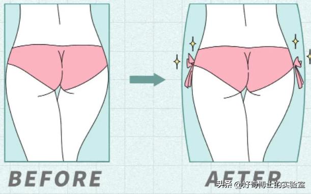 为什么女生*裤内**前面，总有个蝴蝶结？