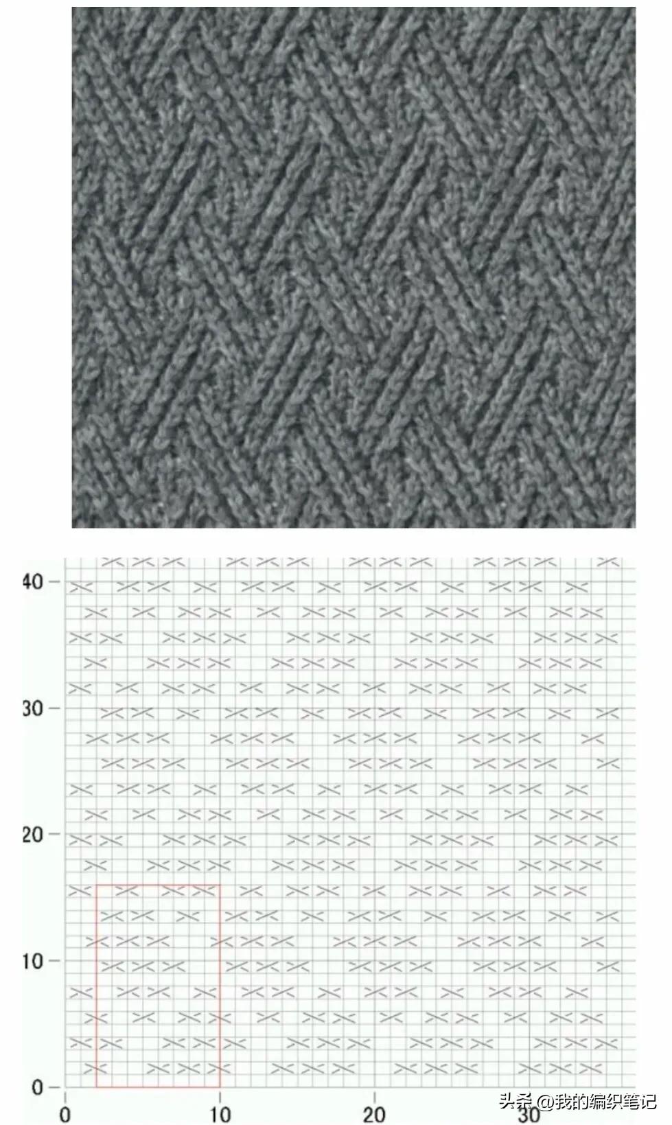 非常实用的棒针编织花样图解图片,编织棒针花样全教程