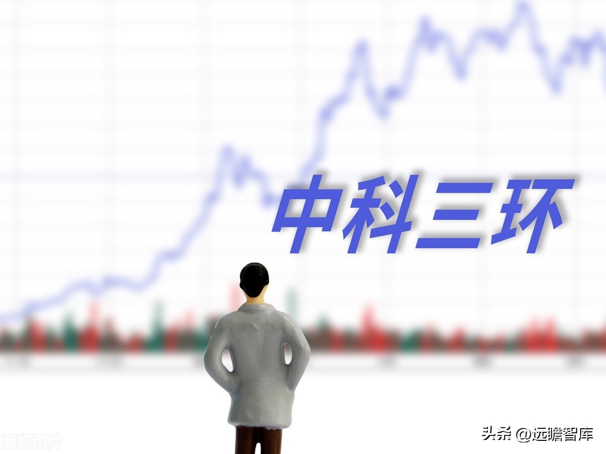 中科三环强势股,稀土永磁龙头股中科三环