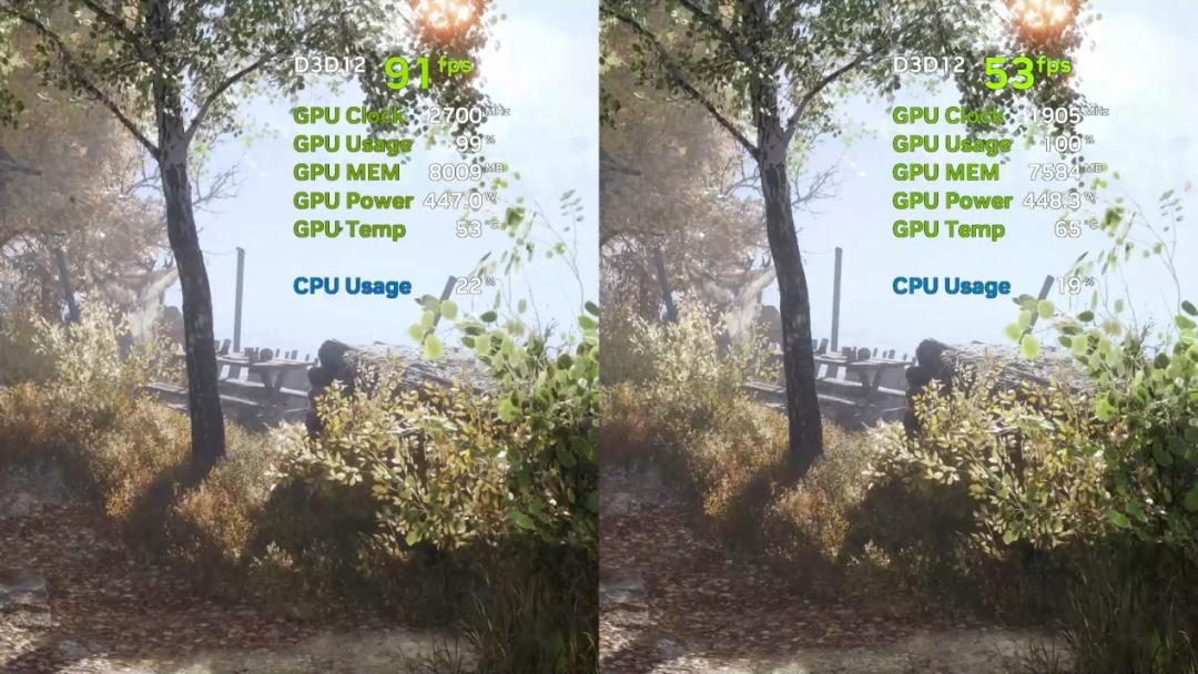 性能炸裂增长，神经网络渲染新纪元！​NVIDIAGeForceRTX4090FE首发测评