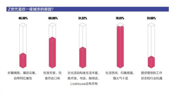 “小镇贵妇”成新宠:当年去北上广奋斗错了吗?