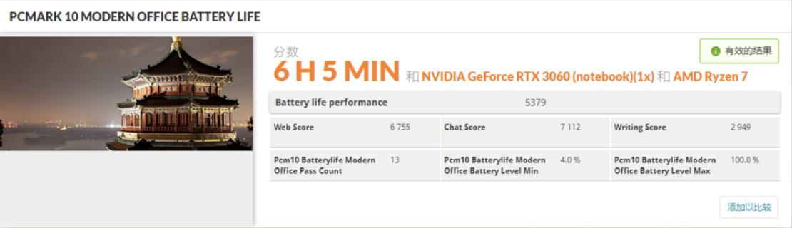 机械革命蛟龙16k锐龙版2023测评,机械革命蛟龙amd锐龙8核r7-4800h