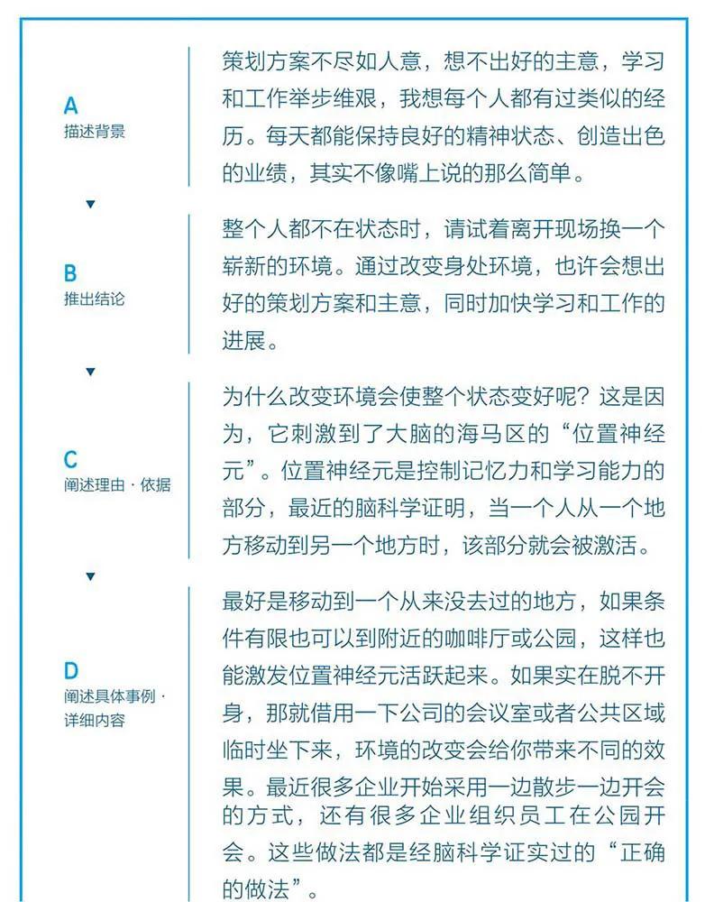 写作工具教你50个写作技巧,写作技巧和方法课程