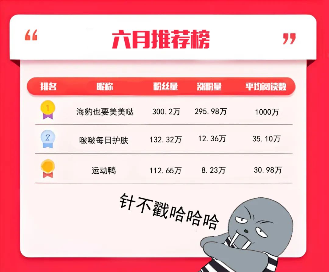 百日行动后果严重吗,百日行动整治骗局