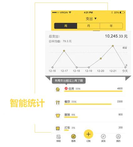 个体工商户记账app推荐免费,挖财记账app下载