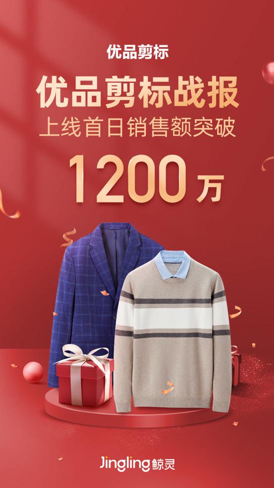 首日单品销售额破亿,开业首日销售额突破100万