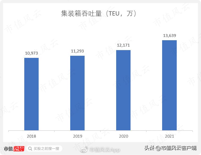 业务遍布全球各个地方,业务遍布全国