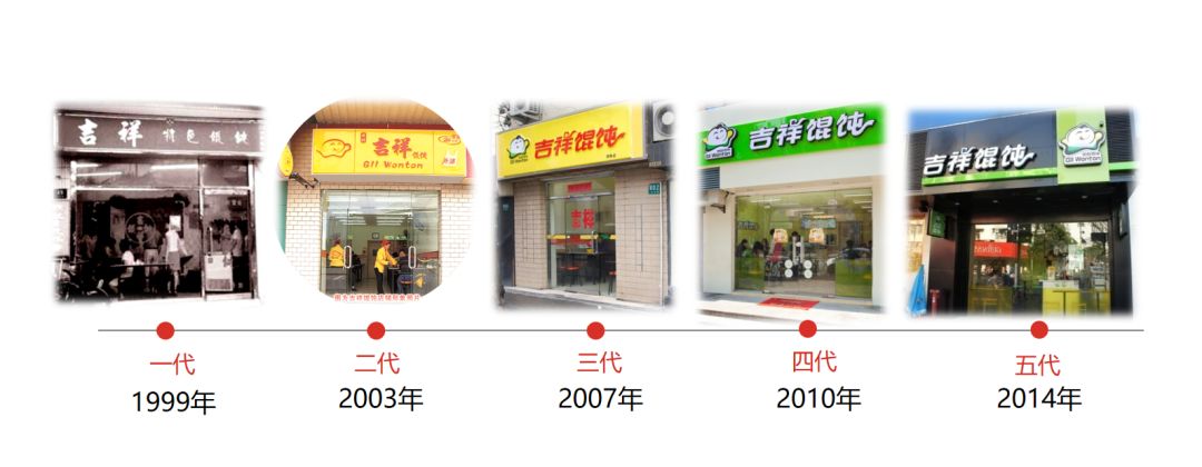 最牛面馆开张23年,仅靠一碗馄饨如何扩店2000家
