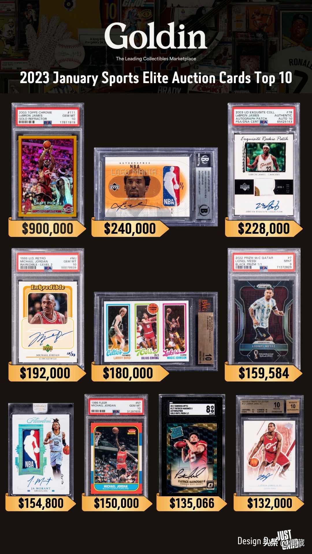 panini篮球球票 (nbapanini球票)