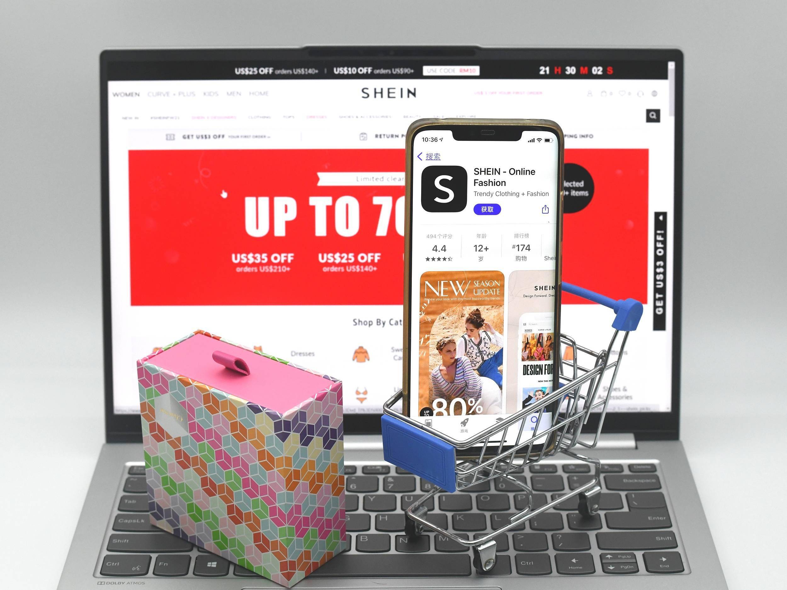 传统零售行业未来发展与策略,中国零售市场发展历程和未来展望