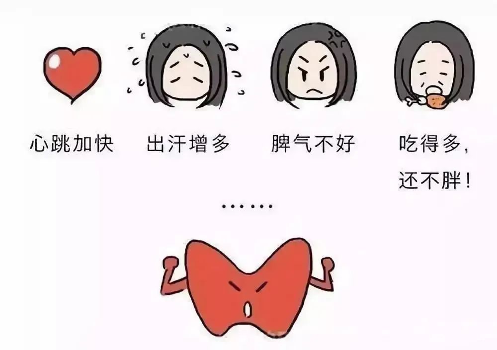 身体一直无力是甲亢的原因吗,甲亢会使人腿发软吗