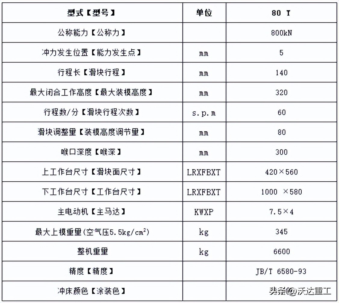 80吨高速冲床多少钱,淄博80吨冲床有多重