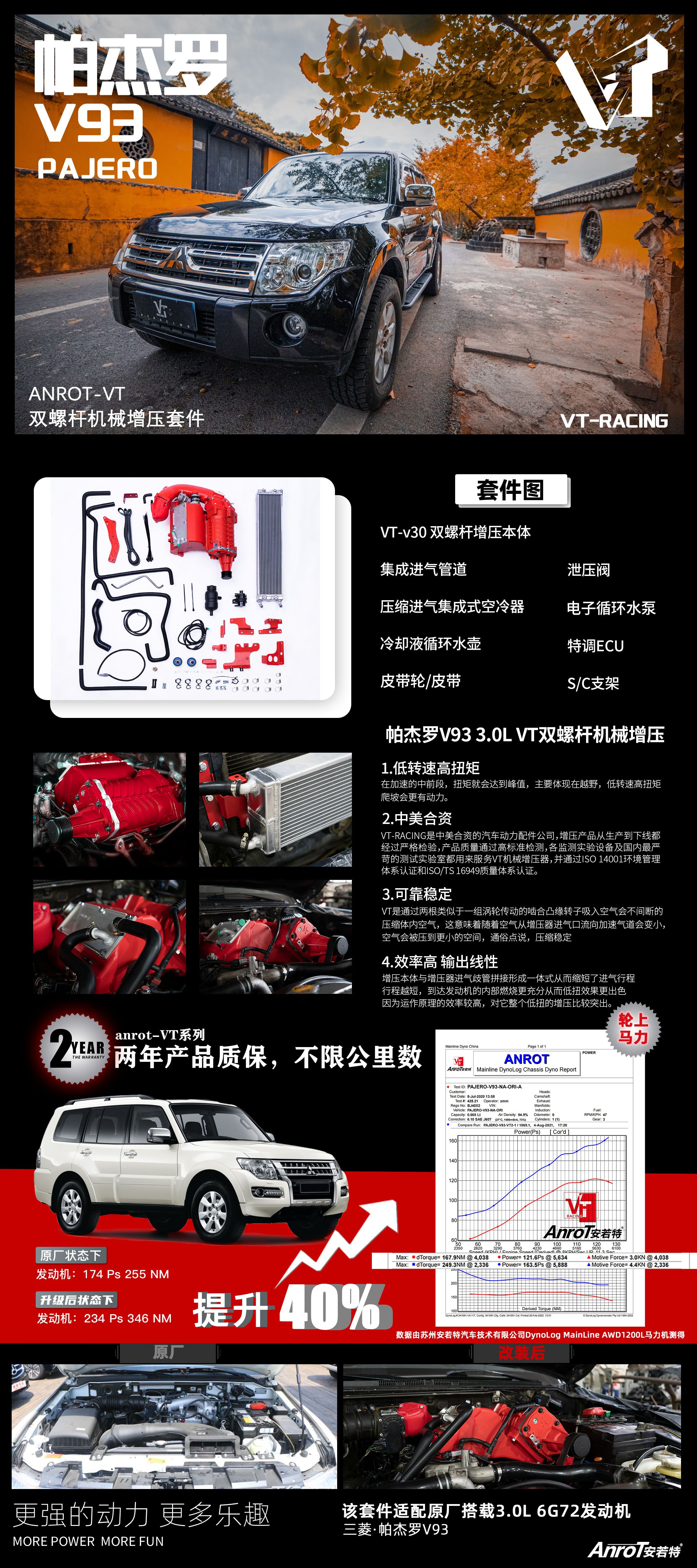 瑕疵山猫帕杰罗,山猫帕杰罗骨子里的傲气