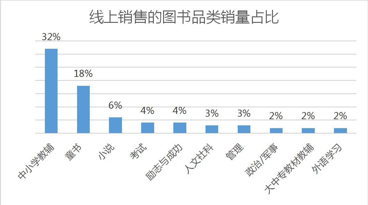 00后忙着赚钱,00后忙着青春90后忙着挣钱