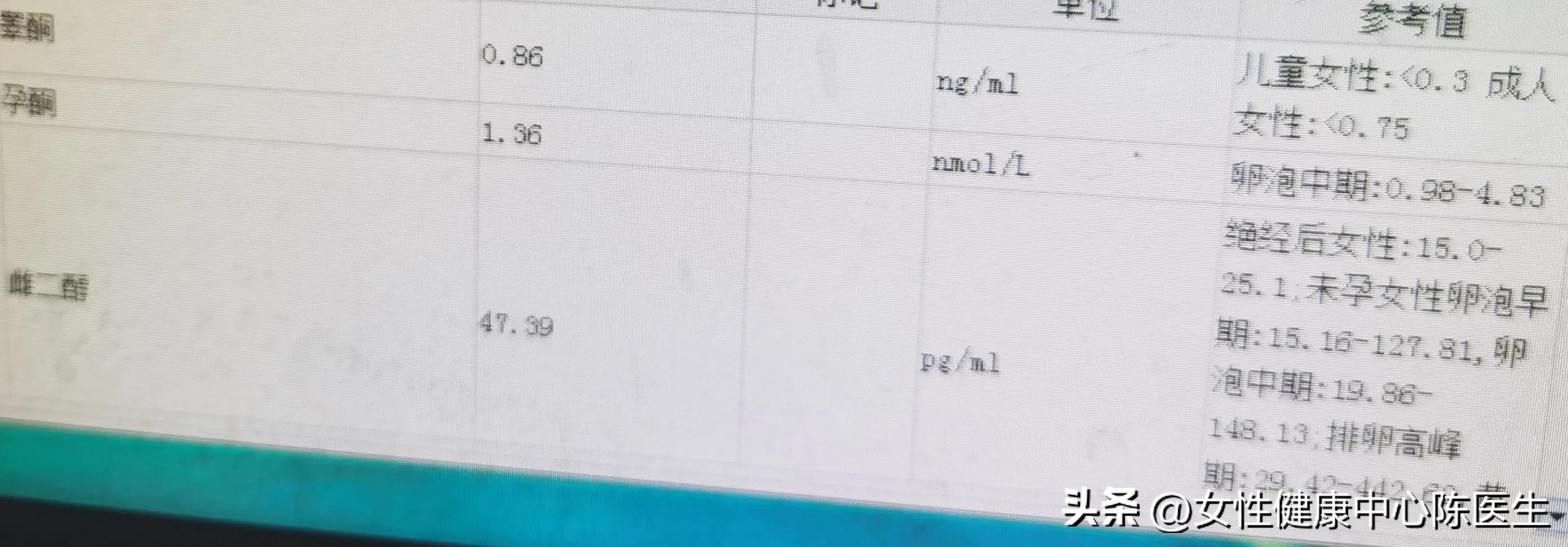 桃红四物汤治多囊卵巢,黄煌温经汤治疗多囊卵巢综合征