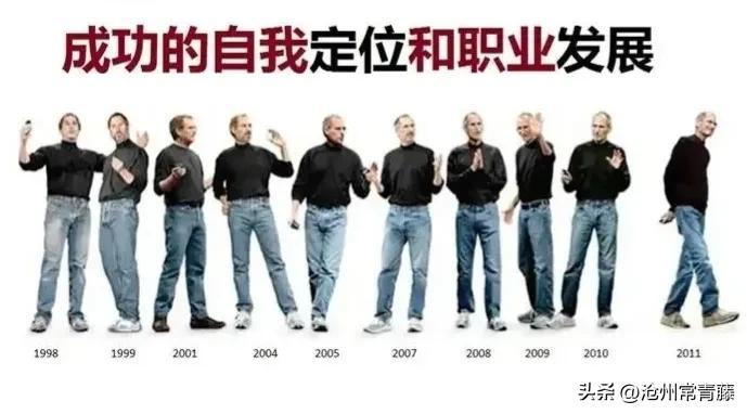 职场最准的定位方法有哪些,初入职场职场定位最重要