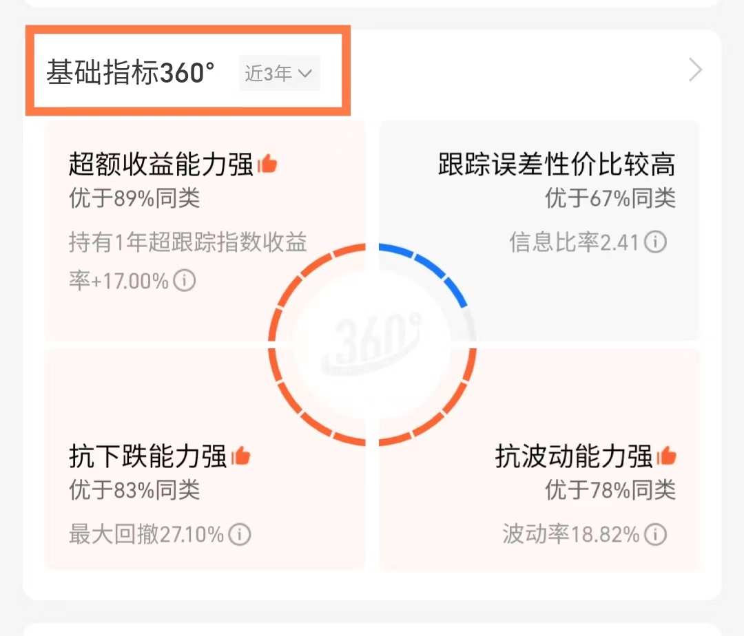 支付宝买基金和证券里买基金区别,基金干货