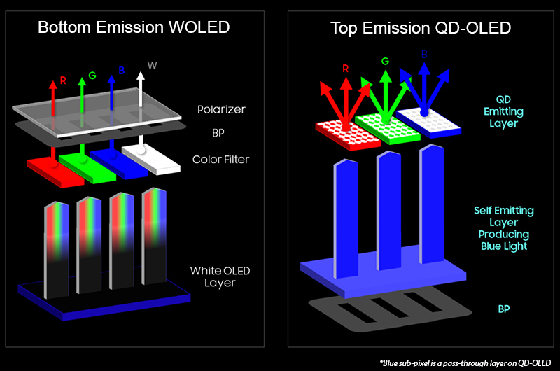 尊正全新55吋XMP550大尺寸技监