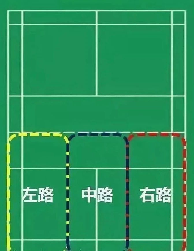 球场照明条件,球场照明灯怎么布置不刺眼