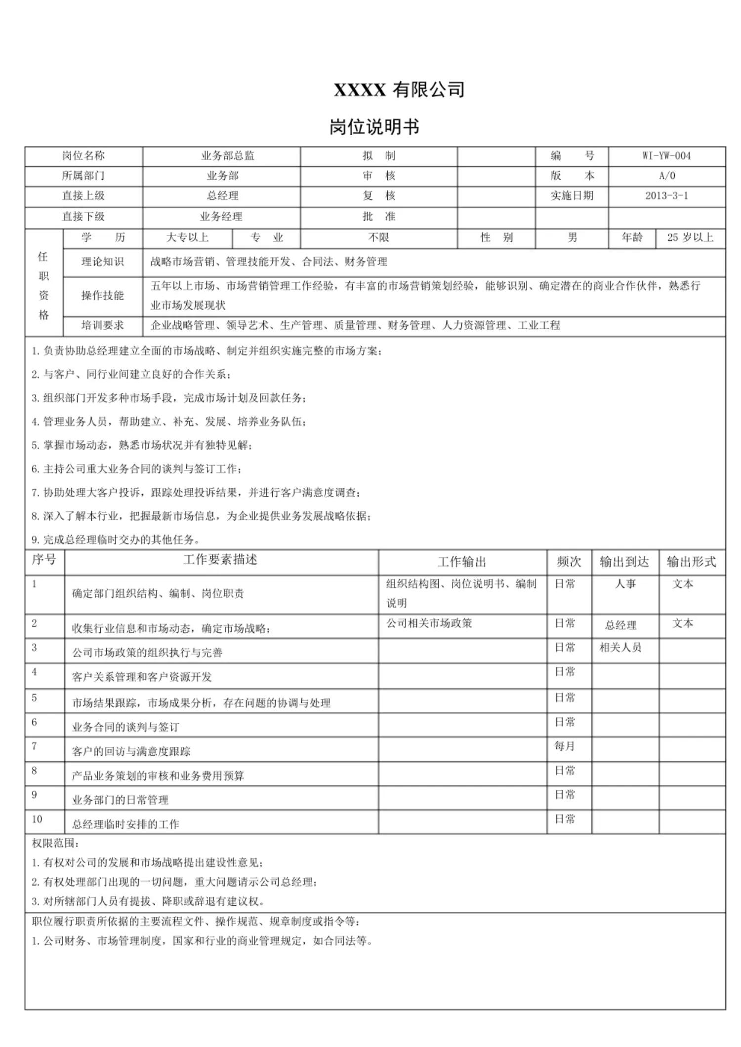 公司各岗位工作流程说明书,岗位工作内容说明及具体工作细节