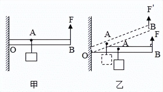 镇江二模物理试卷,江苏地区中考二模物理试卷