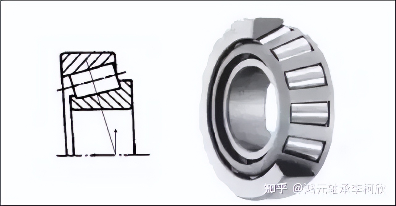 轿车轴承坏了有哪些特点,轴承的种类及特点