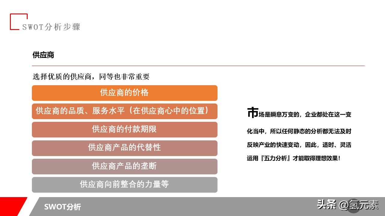 swot分析法ppt教程,swot分析表ppt案例