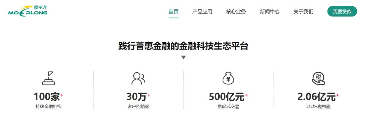 *款贷**营销标实不一，这家百亿助贷平台还在卖我的*款贷**信息？