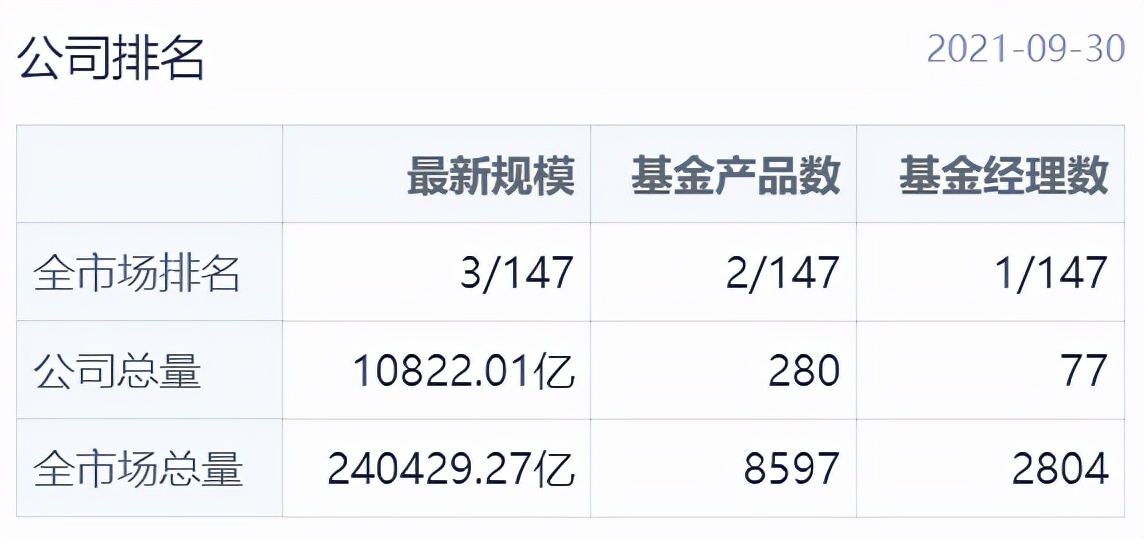 年化收益35%,年化收益回撤比多少以上最佳