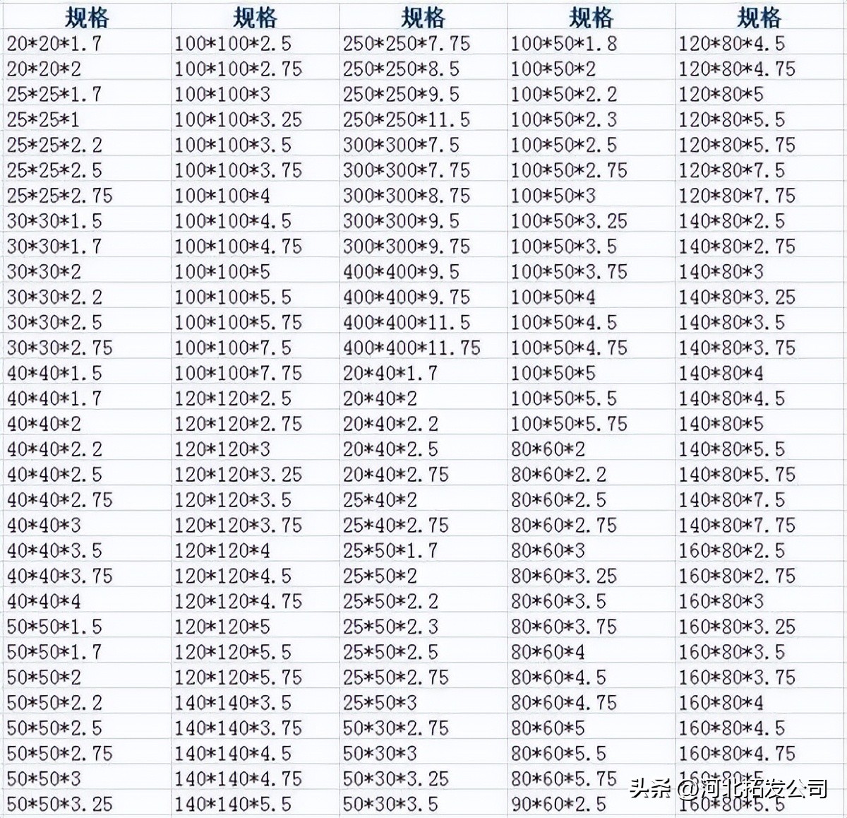 镀锌角钢和普通角钢的价格差多少,扁钢热镀锌角钢