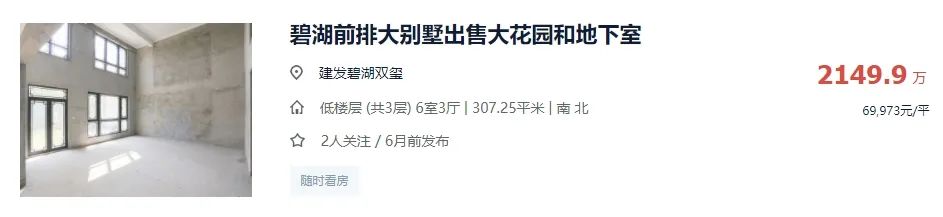 要上天？叫价7万/㎡！漳州各区最贵的房子都在哪？