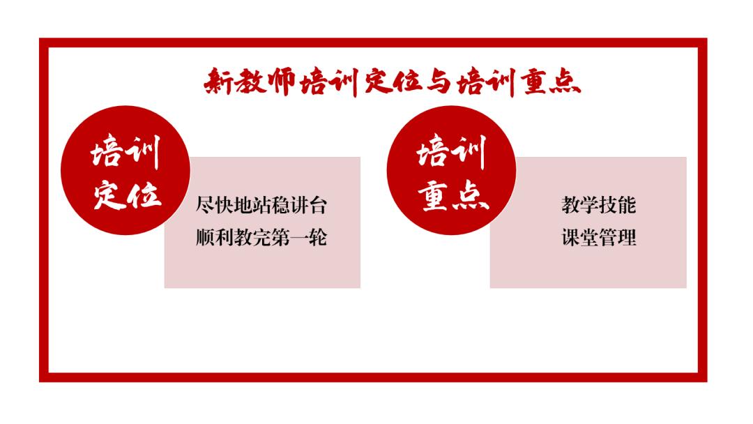 石室中学怎么培养年轻教师,成都石室中学新教师