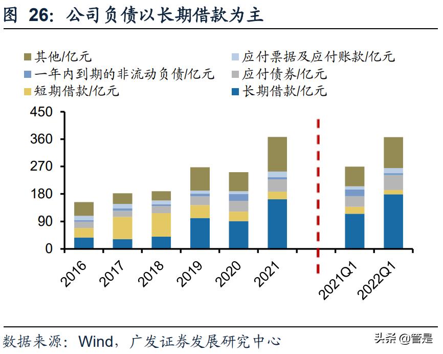 湖北能源研究报告：风光水火储互补，被低估的清洁能源平台