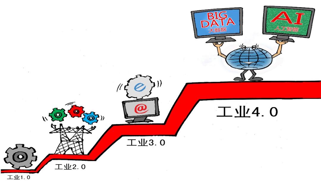 2022年全球互联网公司市值排名 (美国上市公司市值2022年排名)