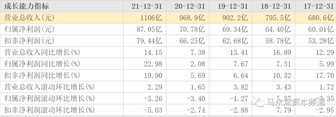 乳制品龙头股票有哪些,伊利股份乳制品