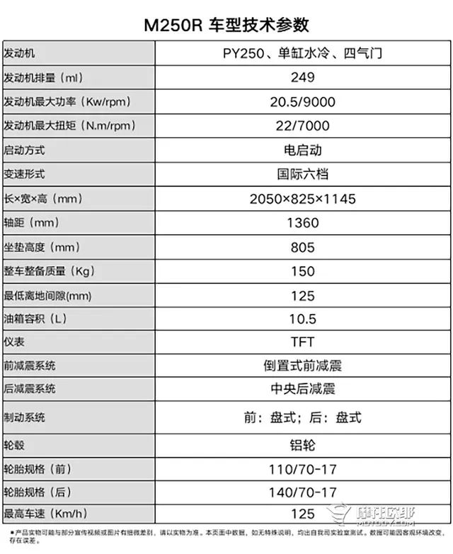 售价1.88万元，从贴牌到自强，马拉古蒂背后故事和你想的不一样