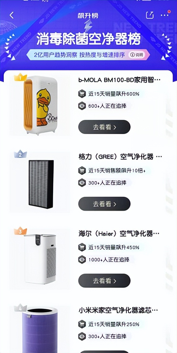 五大品牌的空气净化器测评,大牌空气净化器测评最新