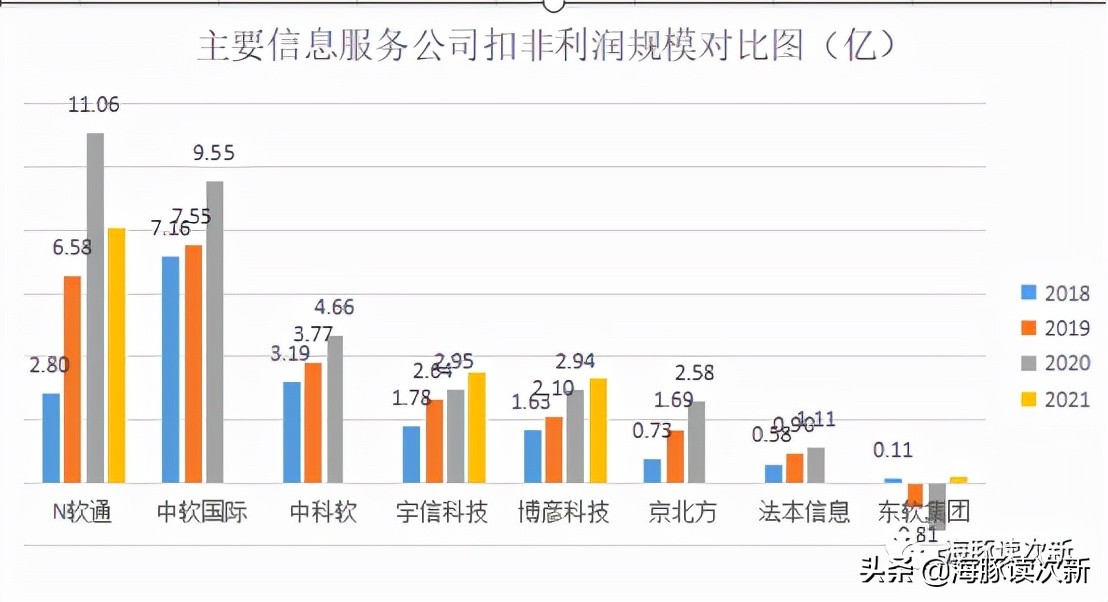 华为新经济概念股,华为数字经济概念龙头