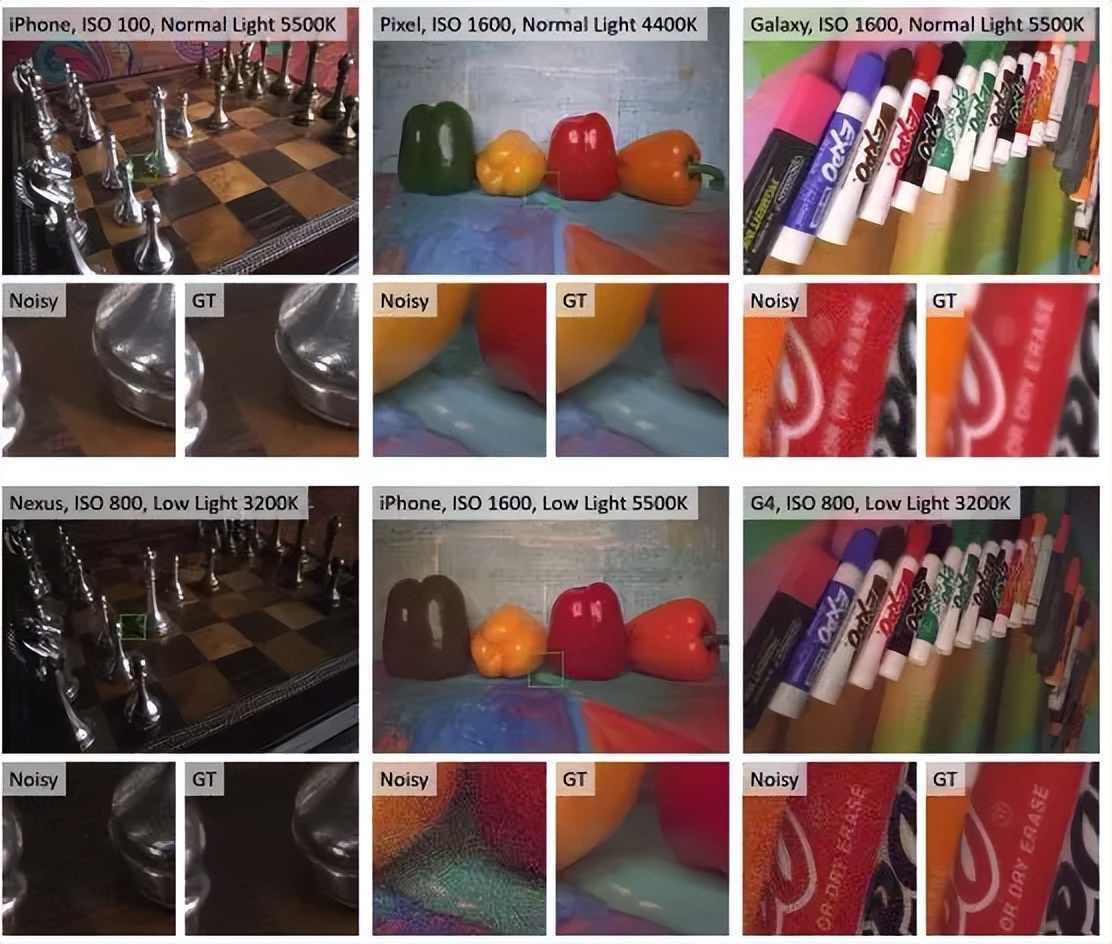 目标检测数据集采集,目标检测图像数据集