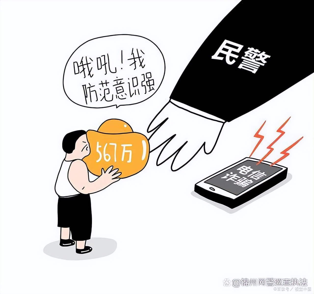 几种常见的电信诈骗方式，建议您不看也要收藏一下播报文章