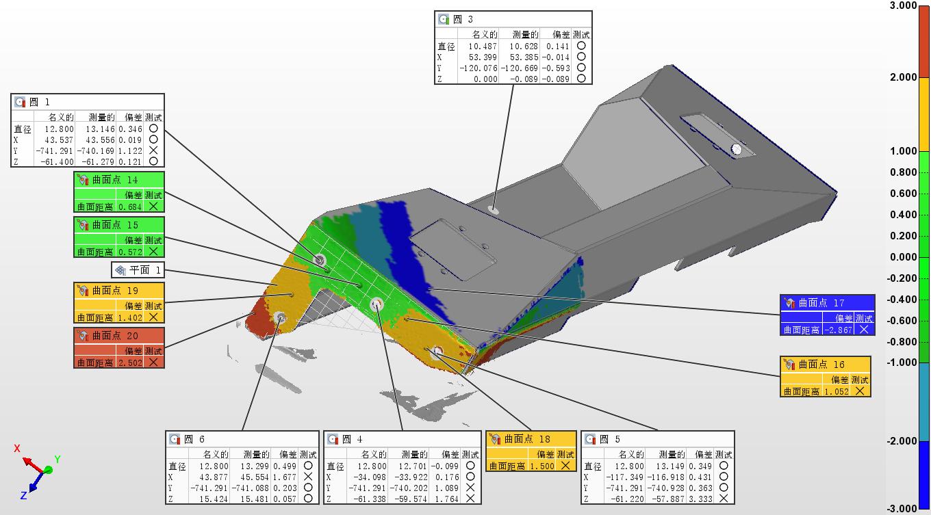 汽车保险杠怎么调校,汽车前保险杠优化