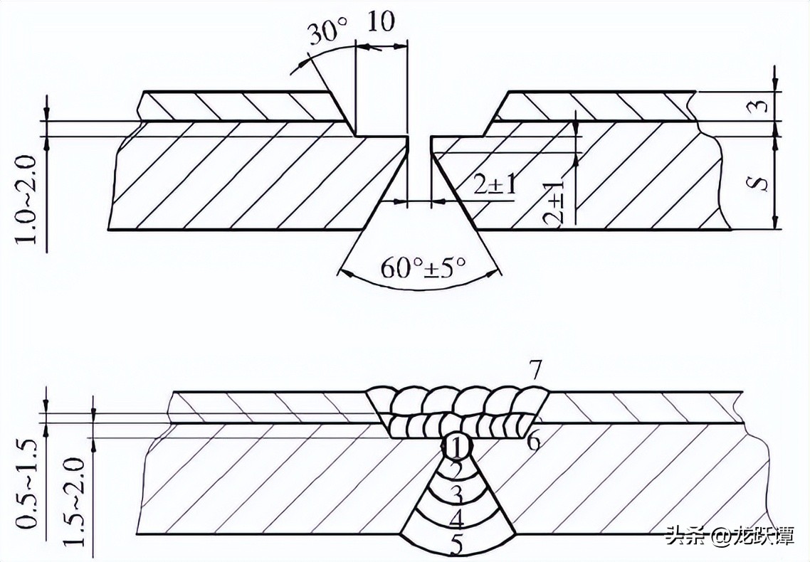 改善焊接接头性能常用热处理方式,焊接接头热处理厚度