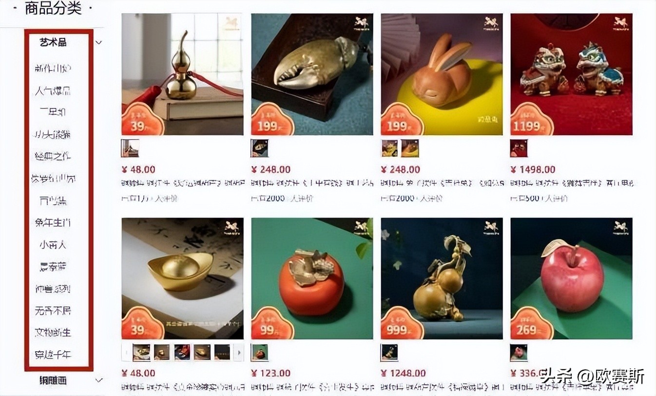 铜师傅上市,铜师傅的利润空间