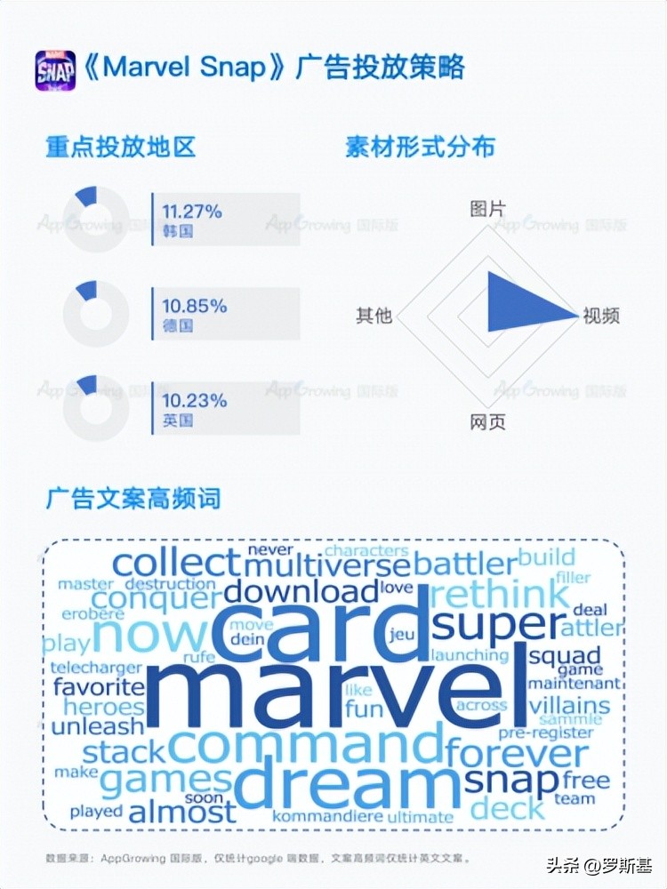 鏈濆鍏夊勾涓渶濂界殑浜旀娓告垙,tga骞村害娓告垙鎻愬悕鍘熺2022