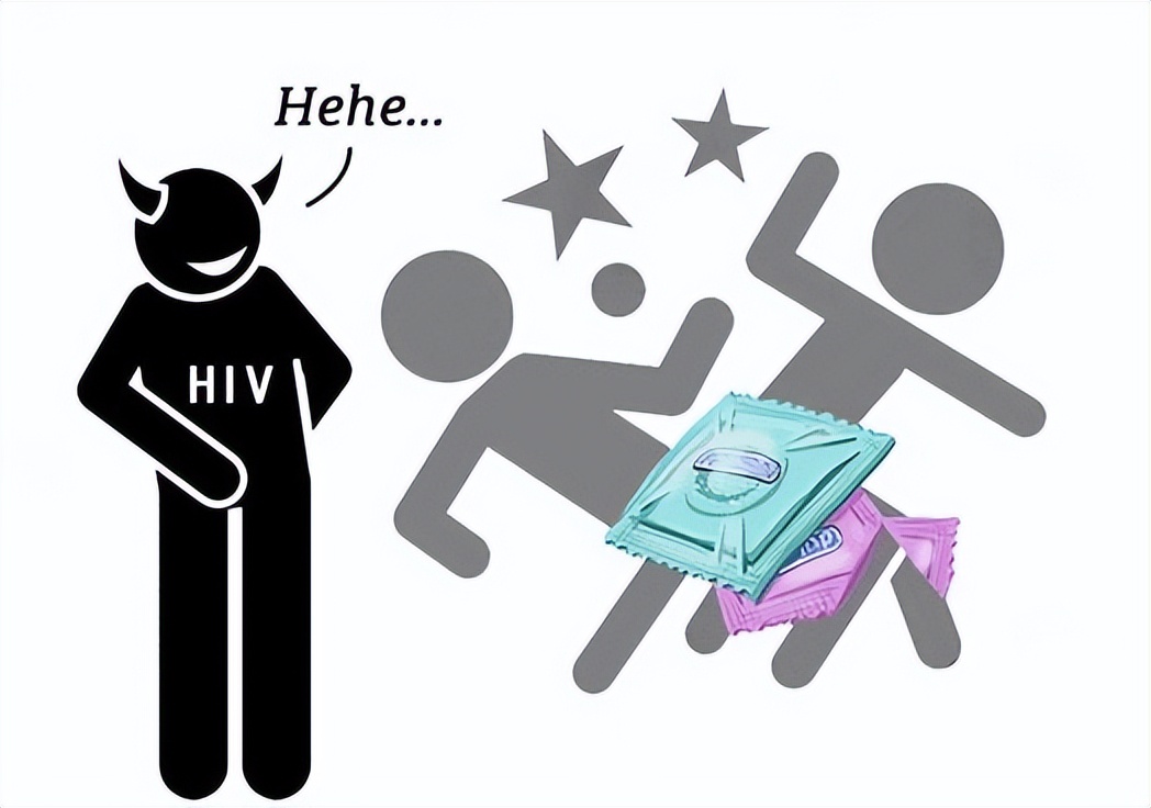 什么是高危行为史,什么叫做高危性行为