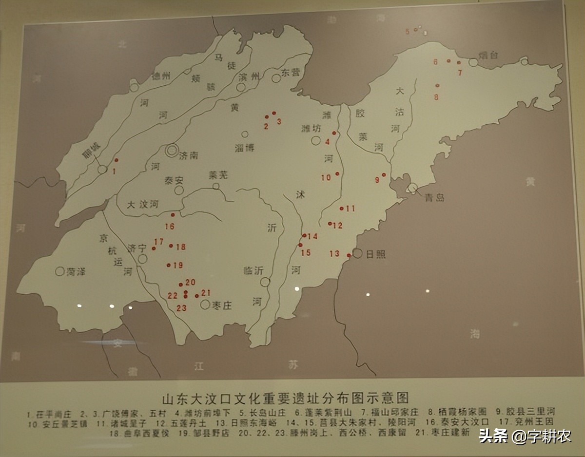 中国史前时期的发展,5000年前的中国进化史