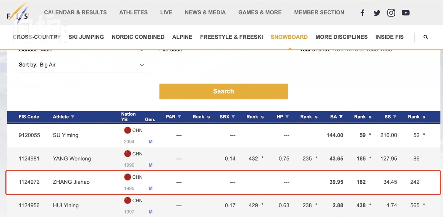 冬奥会冠军夺冠时刻滑雪,冬奥会夺冠的人滑雪